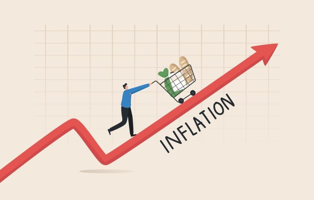 inflation rate